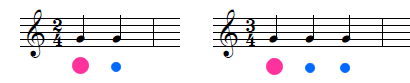 4分の2拍子と4分の3拍子の強拍と弱拍