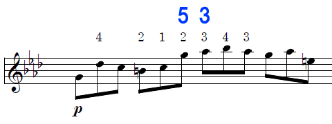 譜例07 ショパン練習曲Op.25-2より