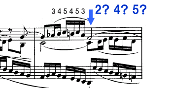 譜例08 バッハの平均律グラヴィーア曲集第1巻より2番のフーガより